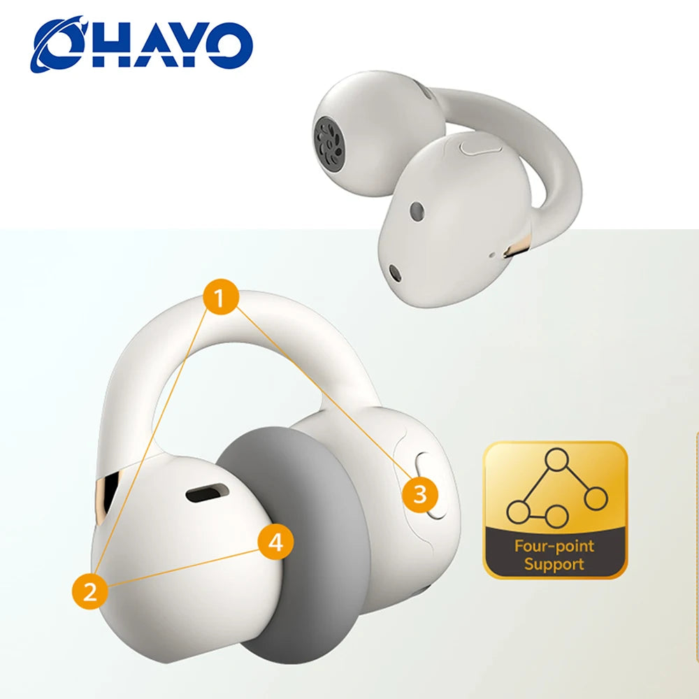 Vuria® AiryClamp A7 Open-Ear