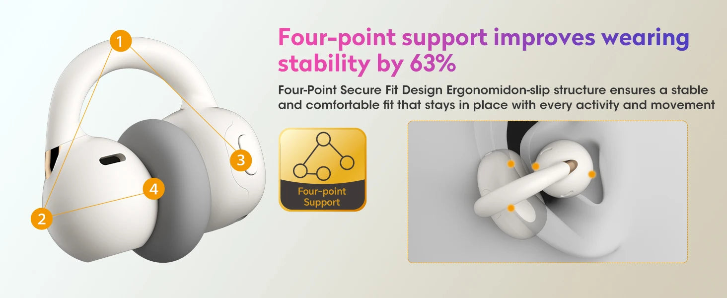 Vuria® AiryClamp A7 Open-Ear