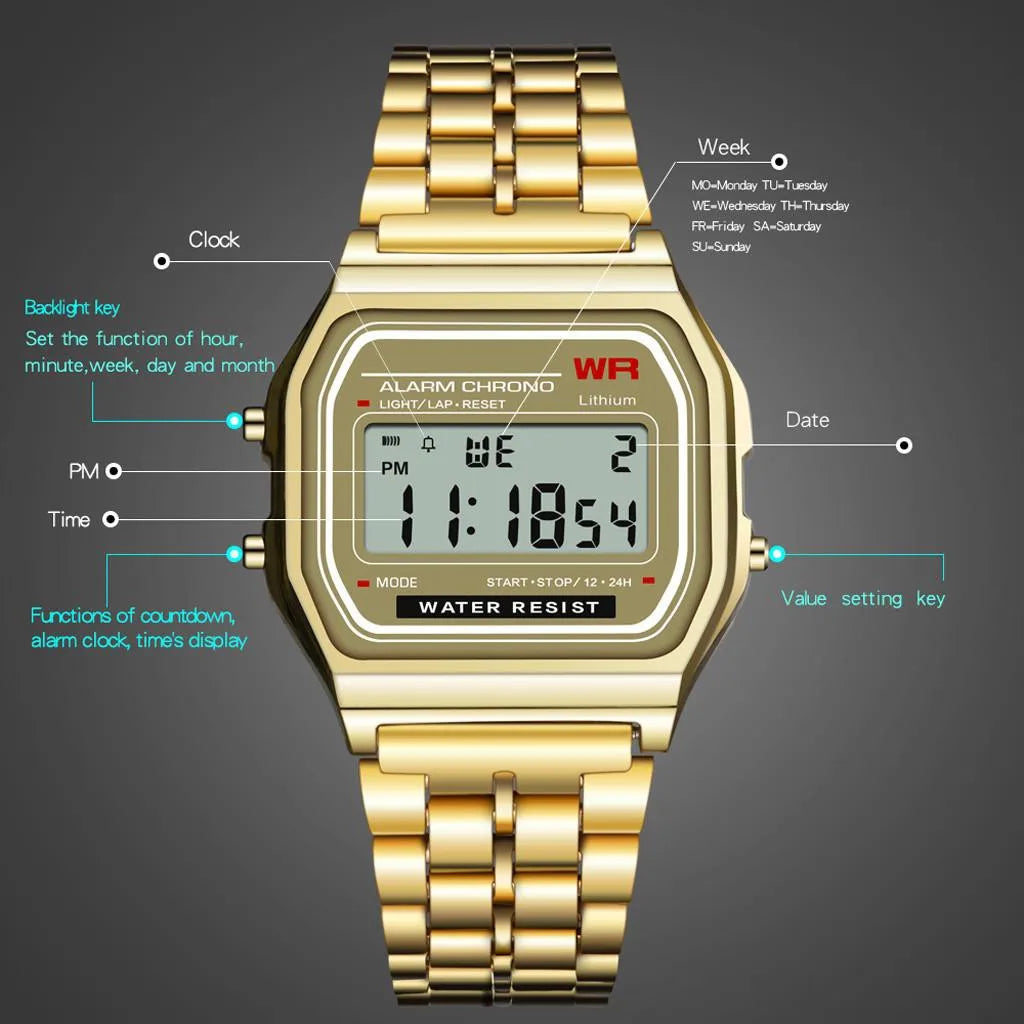 Vuria® Midas Digital Series