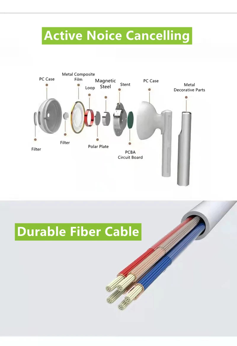 Vuria® Air-Wired Pro (Lightning Edition)