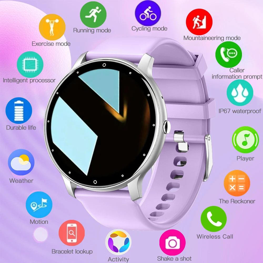 Vuria® Aura Intelligent Series
