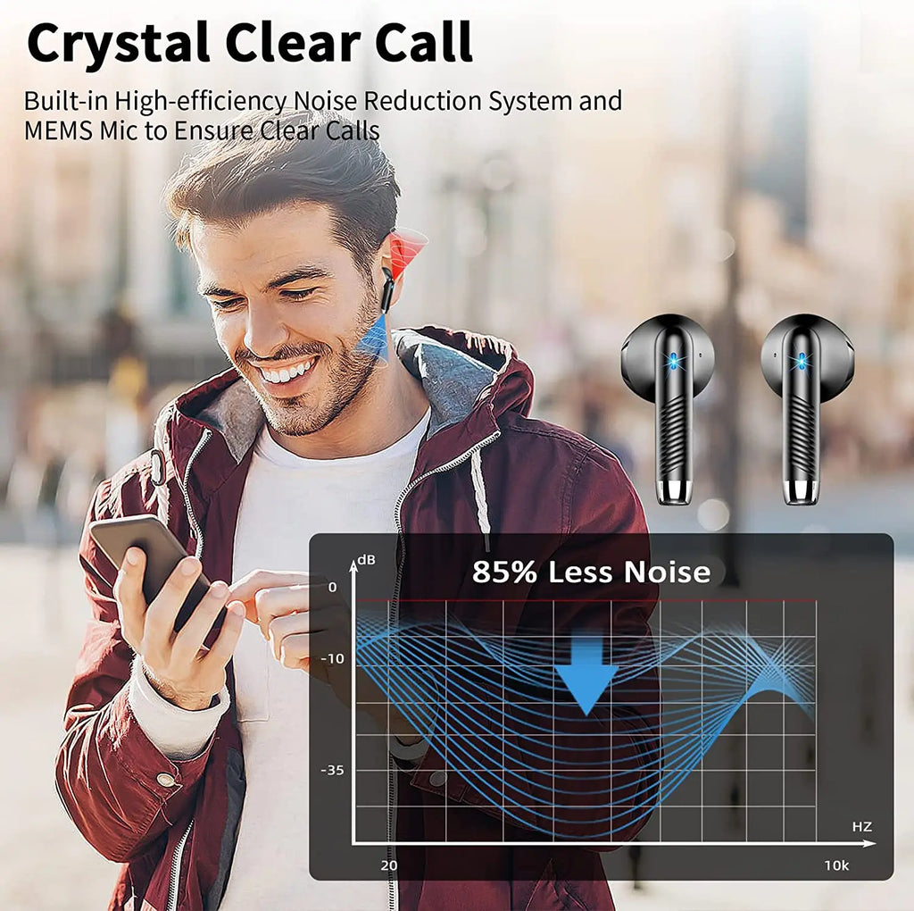 Vuria® HE050A Pulse-Precision