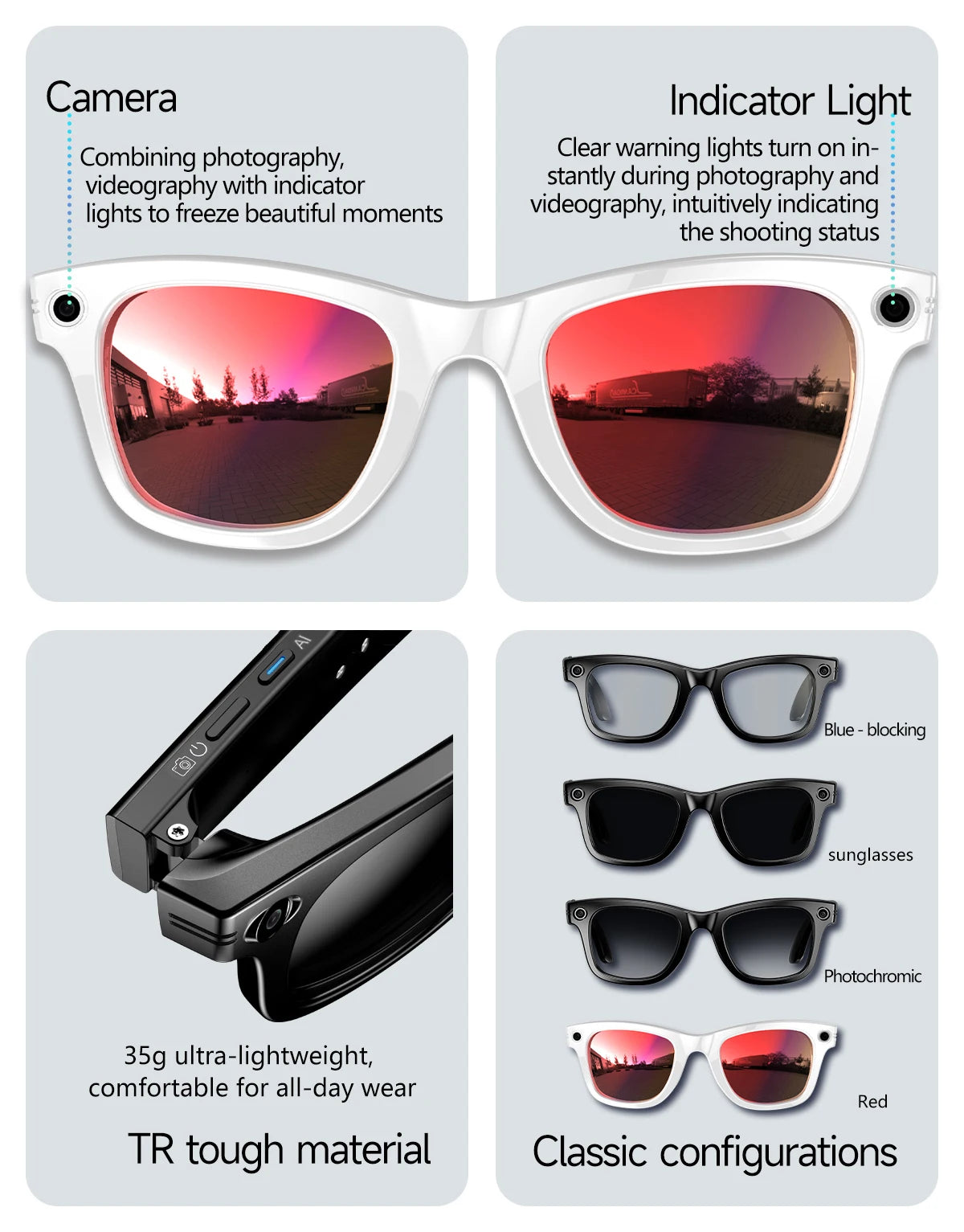 Vuria® Everyday AI Smart Sunglasses & Mini Camera (ChatGPT 4.0)