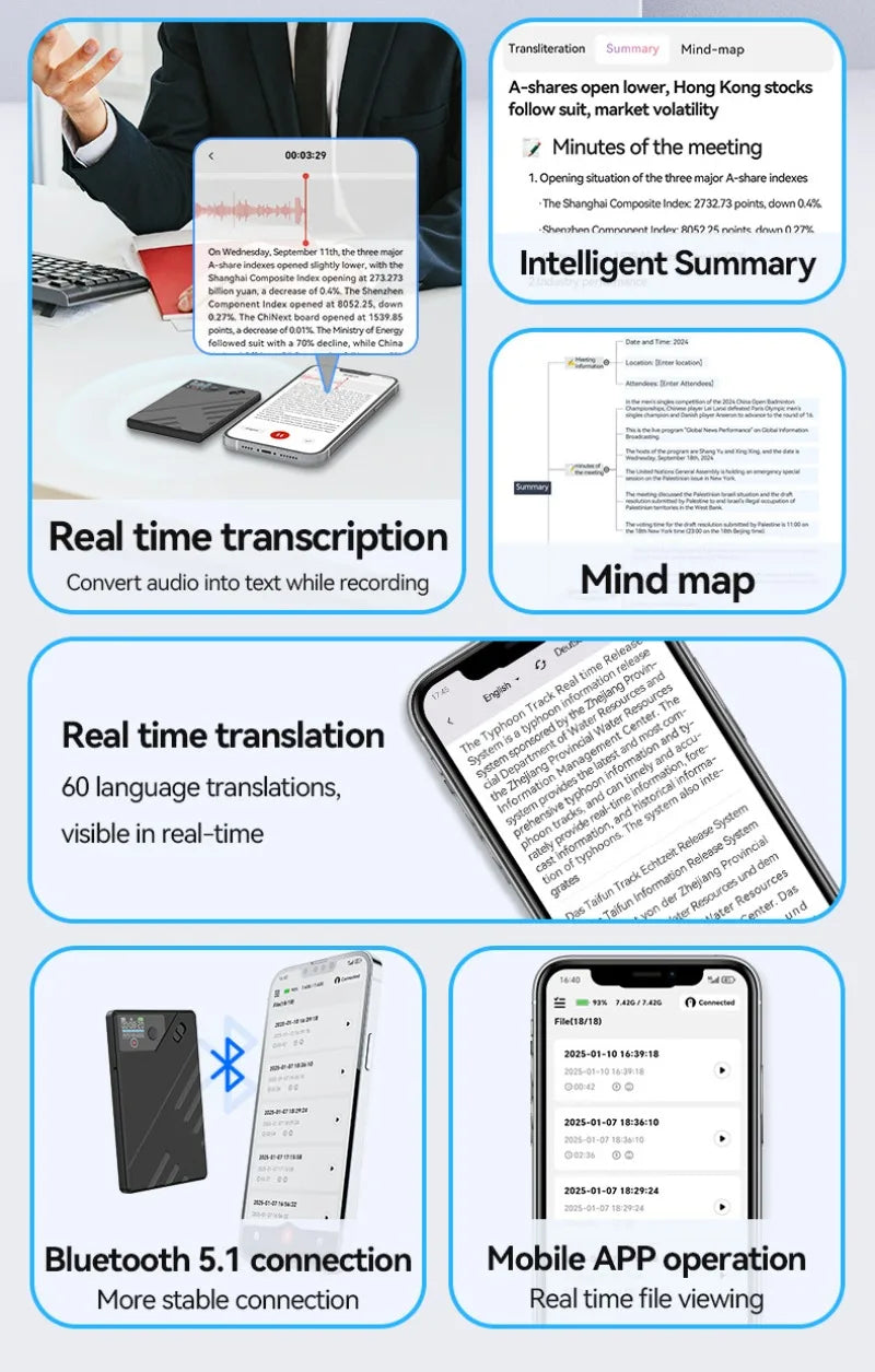 Vuria® Magnetic AI Voice & Call Recorder with ChatGPT Intelligence
