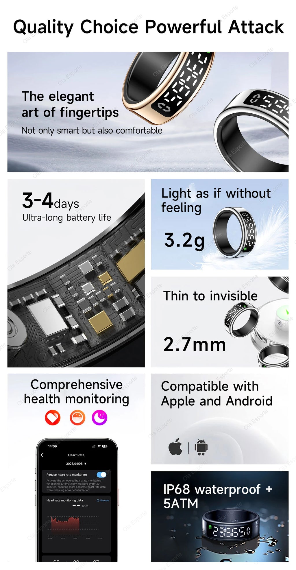Vuria® Smart Touch Ring with Interactive Display (Health & Fitness Tracker)