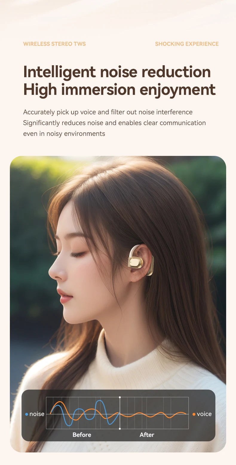 Vuria® Vox AI Translator Earbuds