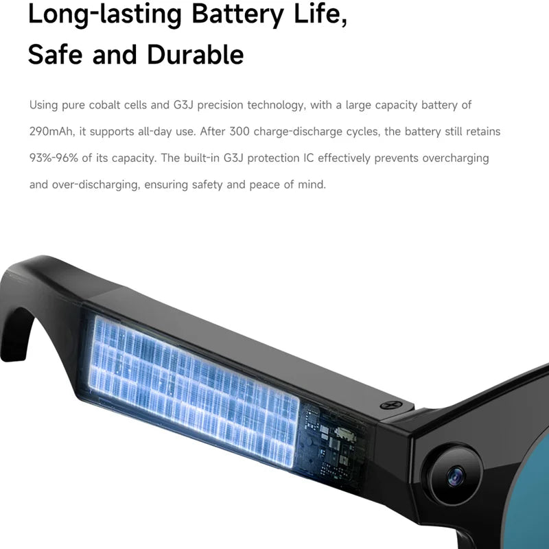 Vuria® 8K AI Smart Camera & Translation Glasses