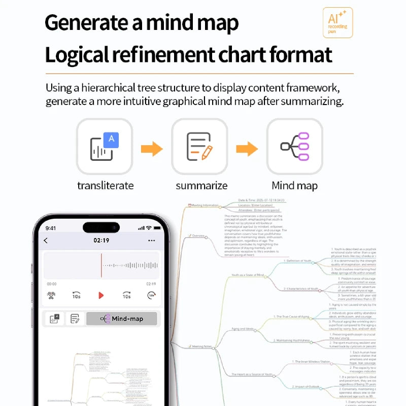 Vuria® Magnetic AI Voice Recorder & Smart Phone Stand (Real-Time Translation)