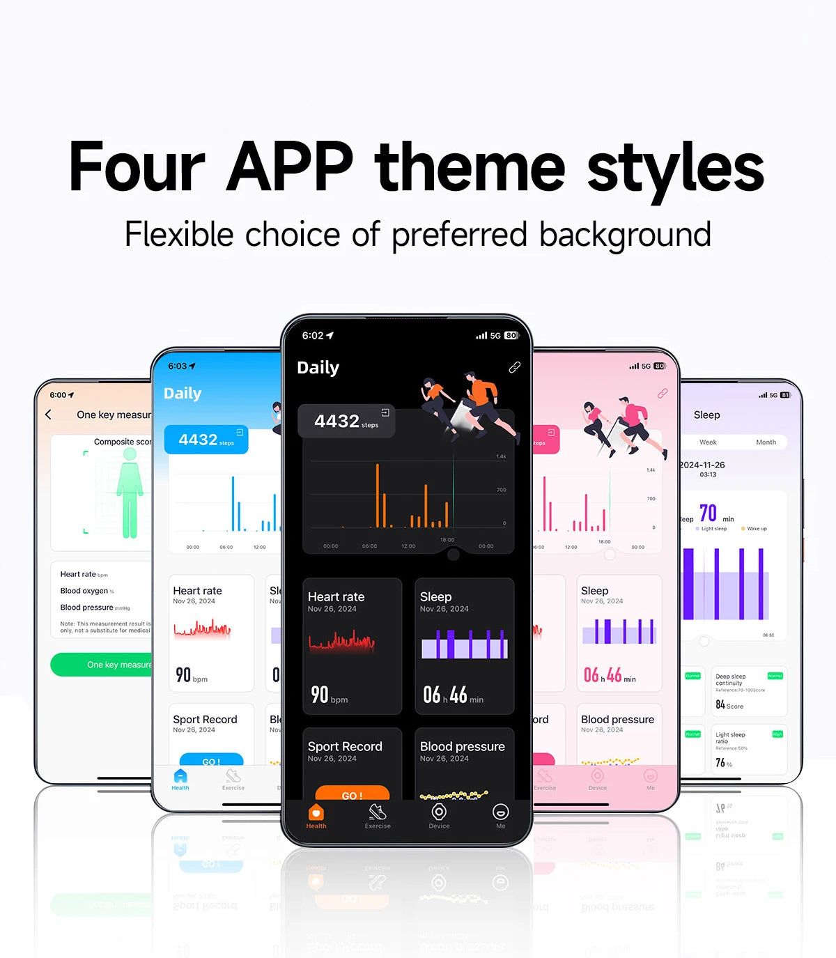 Vuria® Screenless Activity Tracker & Health Monitor (Nylon Sport Band)
