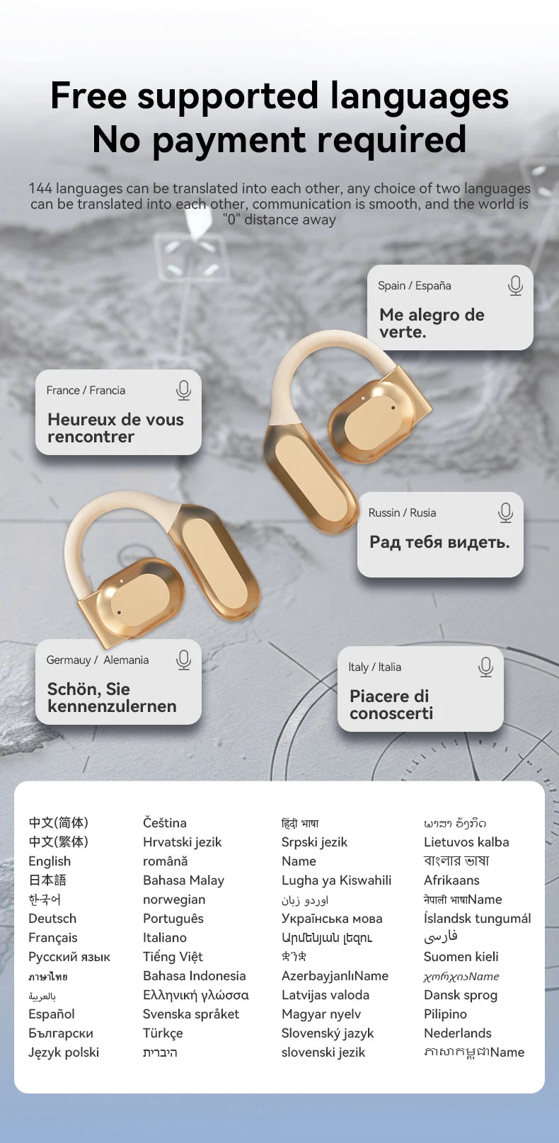 Vuria® Vox AI Translator Earbuds