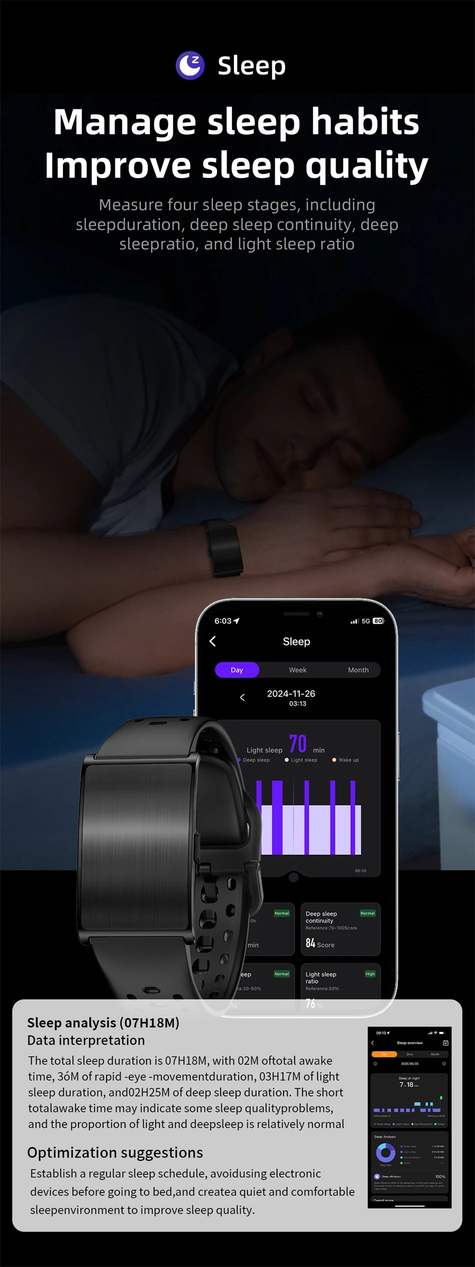 Vuria® Minimalist AI Health & Fitness Band (24/7 Vitals Monitor)