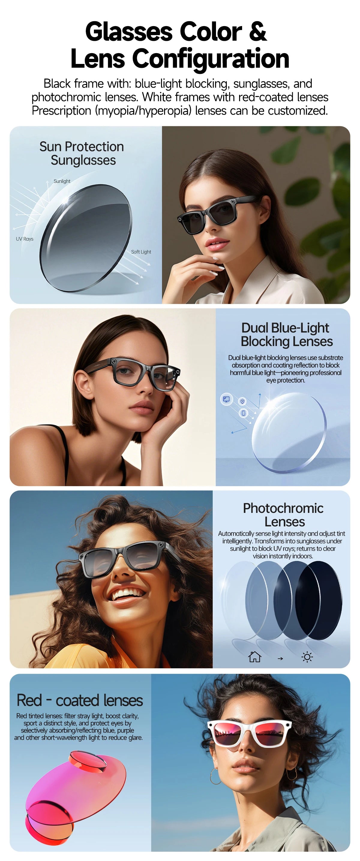 Vuria® ChatGPT 4.0 AI Smart Glasses (8MP Camera & Real-Time Translation)