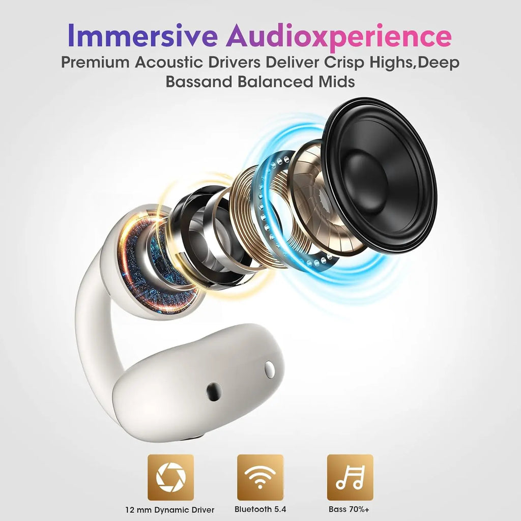 Vuria® AiryClamp A7 Open-Ear