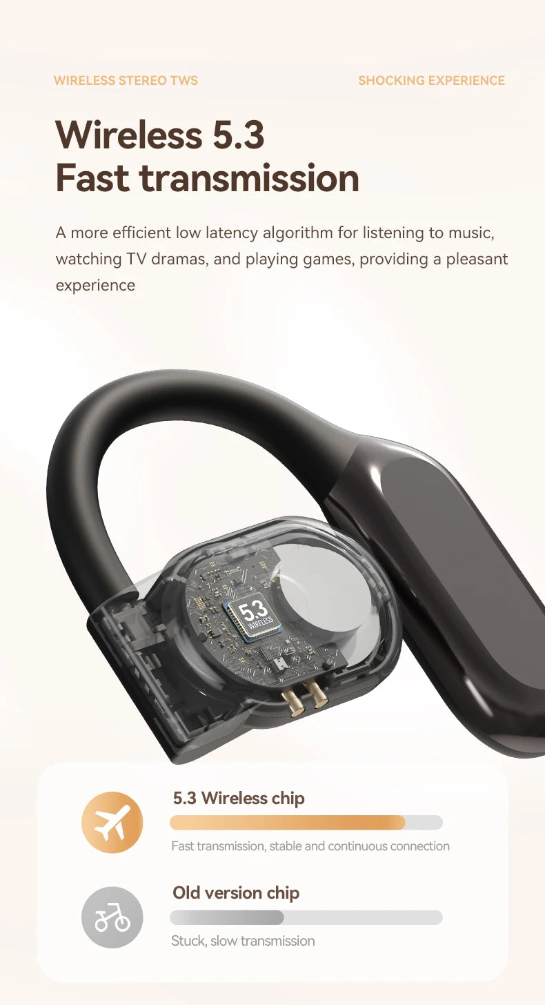 Vuria® Vox AI Translator Earbuds