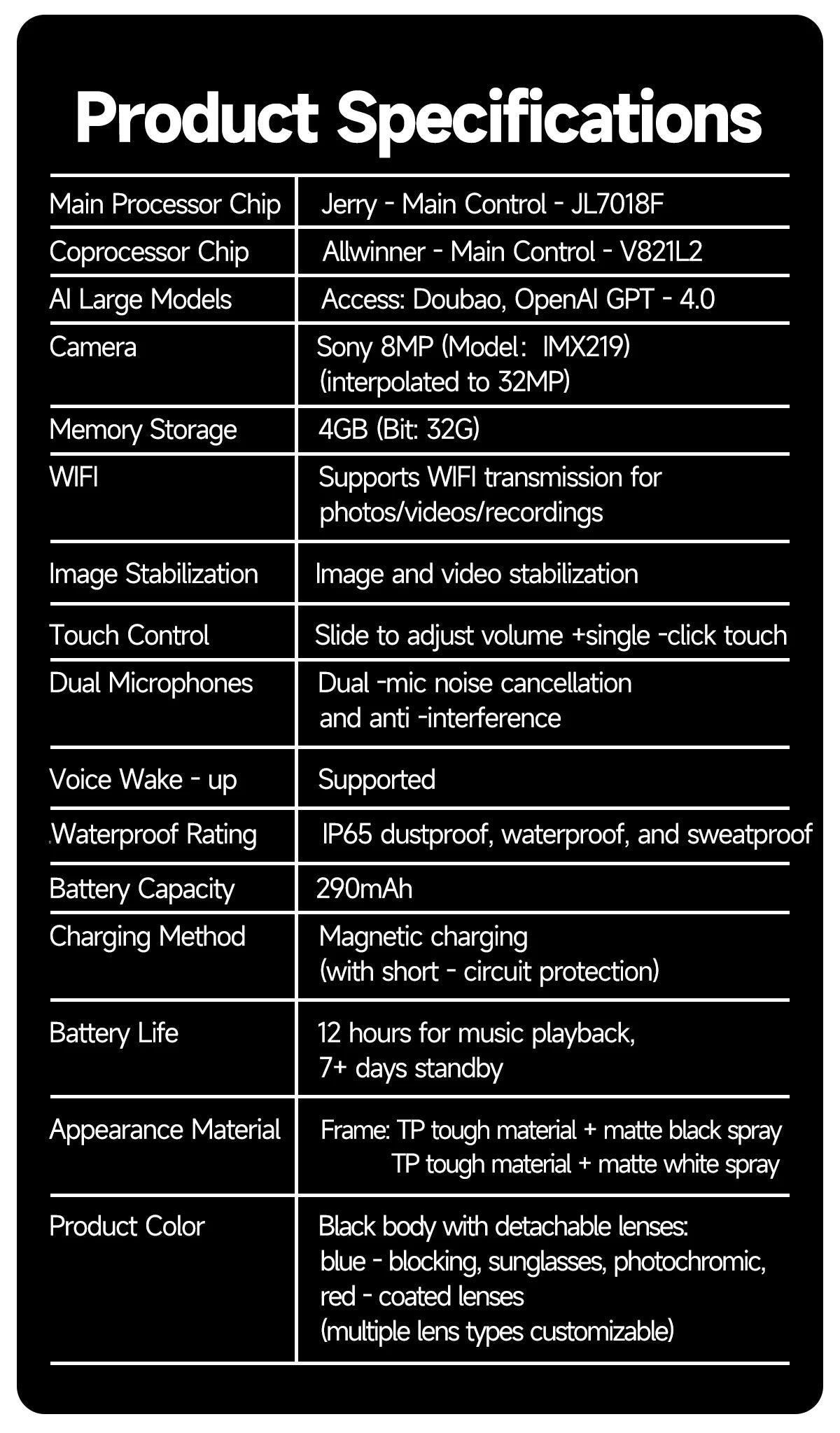 Vuria® ChatGPT 4.0 AI Smart Glasses (8MP Camera & Real-Time Translation)