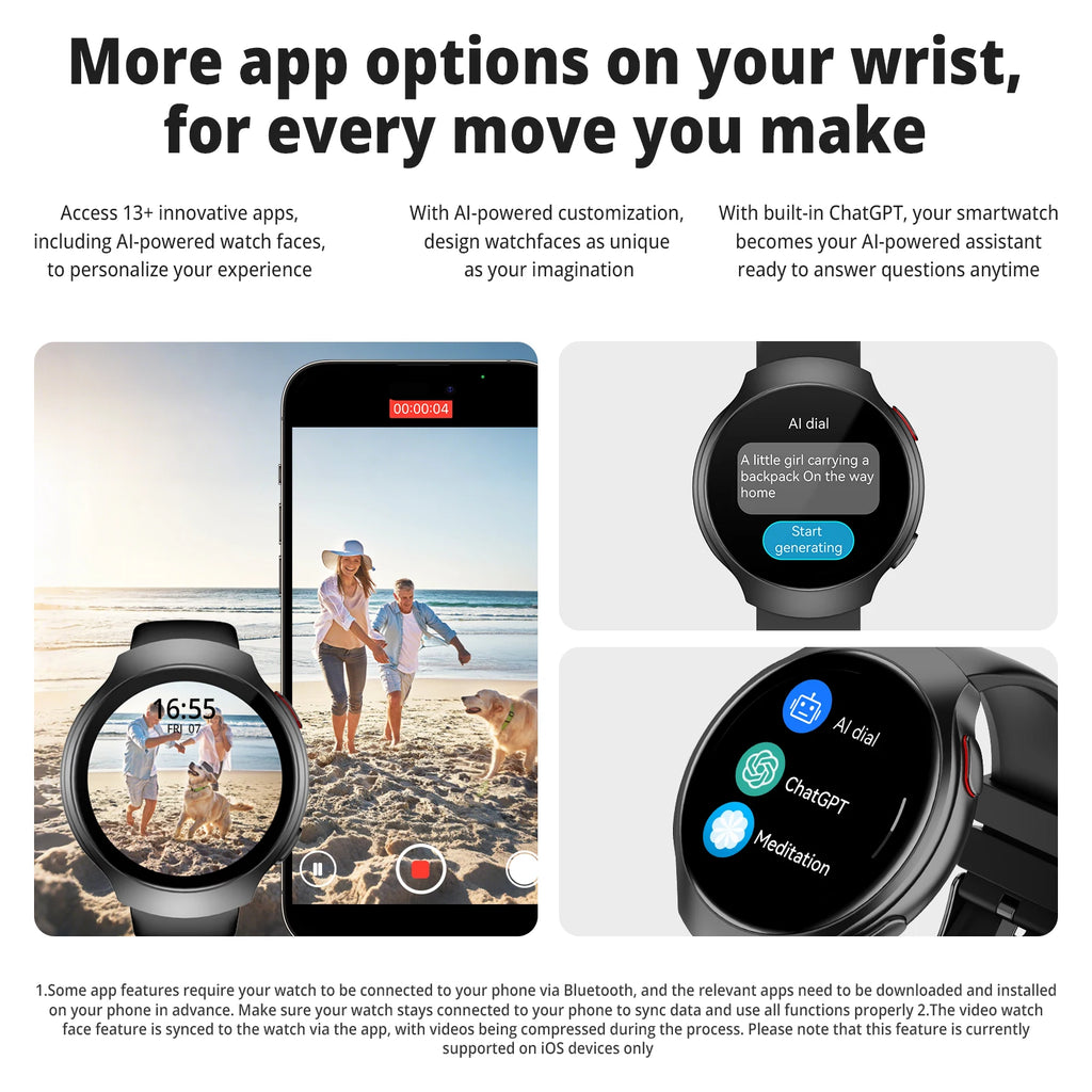 Vuria® Orbit AI-Master