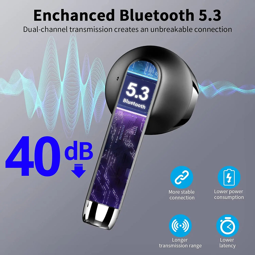 Vuria® HE050A Pulse-Precision
