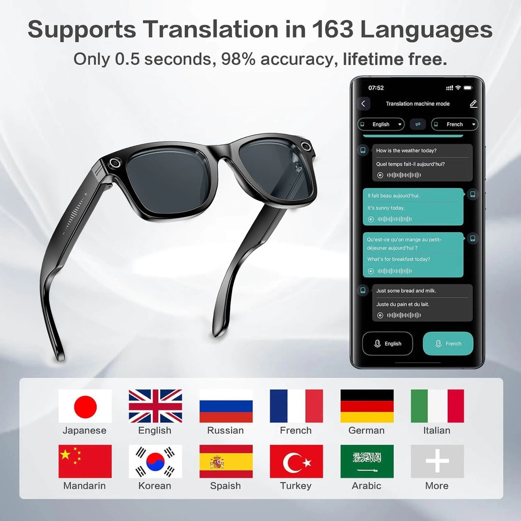 Vuria® Everyday AI Smart Sunglasses & Mini Camera (ChatGPT 4.0)
