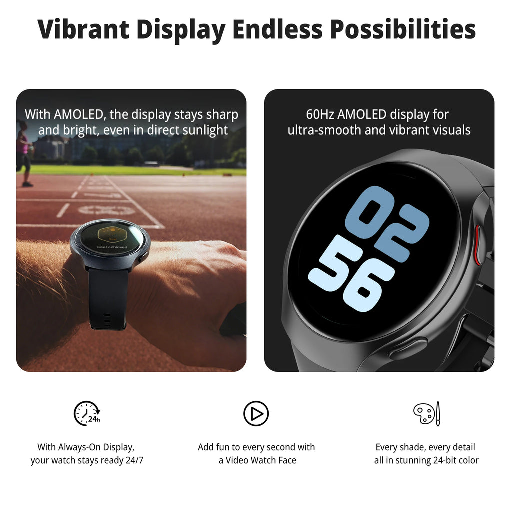 Vuria® Orbit AI-Master