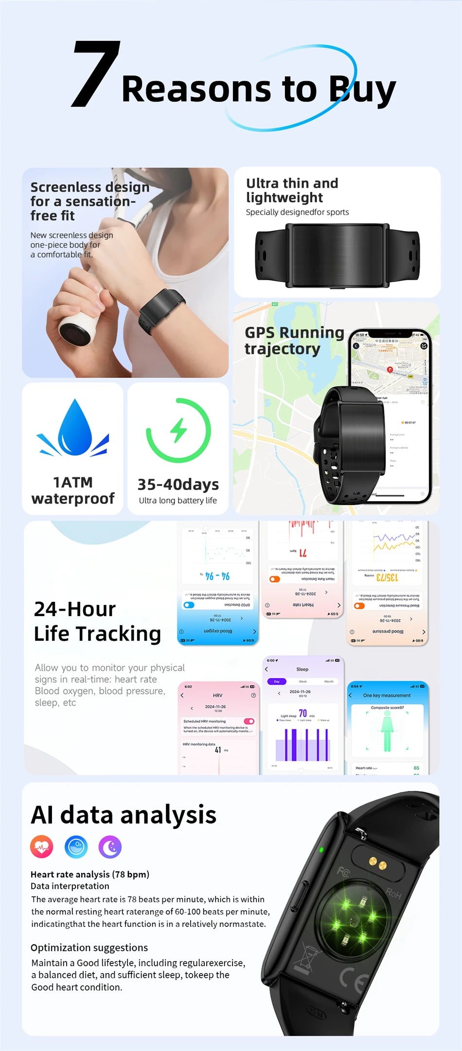 Vuria® Minimalist AI Health & Fitness Band (24/7 Vitals Monitor)