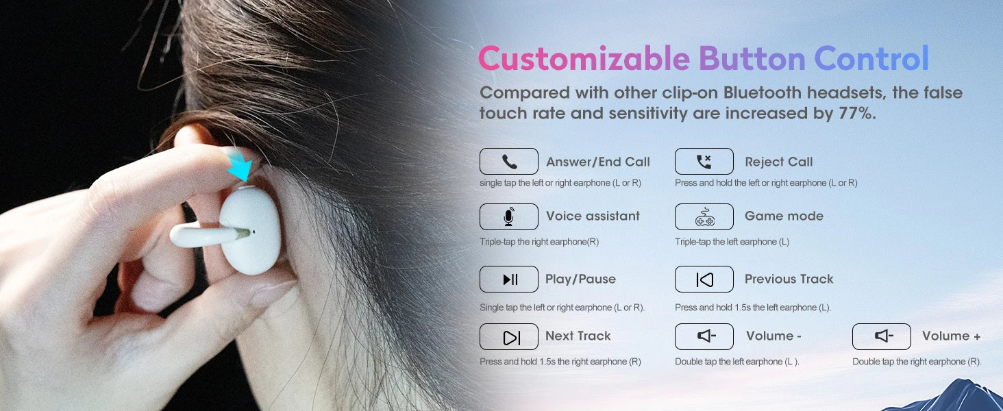 Vuria® AiryClamp A7 Open-Ear