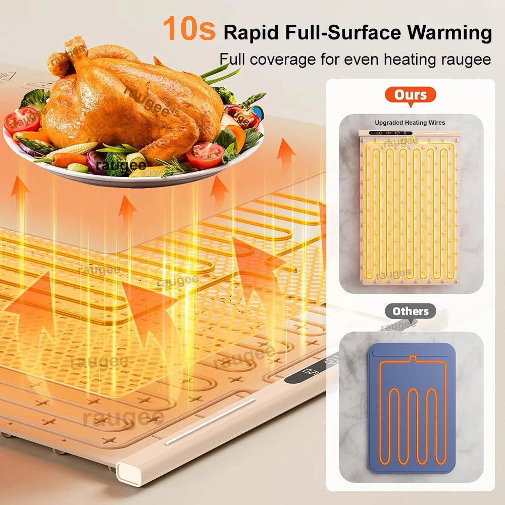 Vuria® Ultra-Slim Silicone Warming Mat | Precision Thermal Tableware