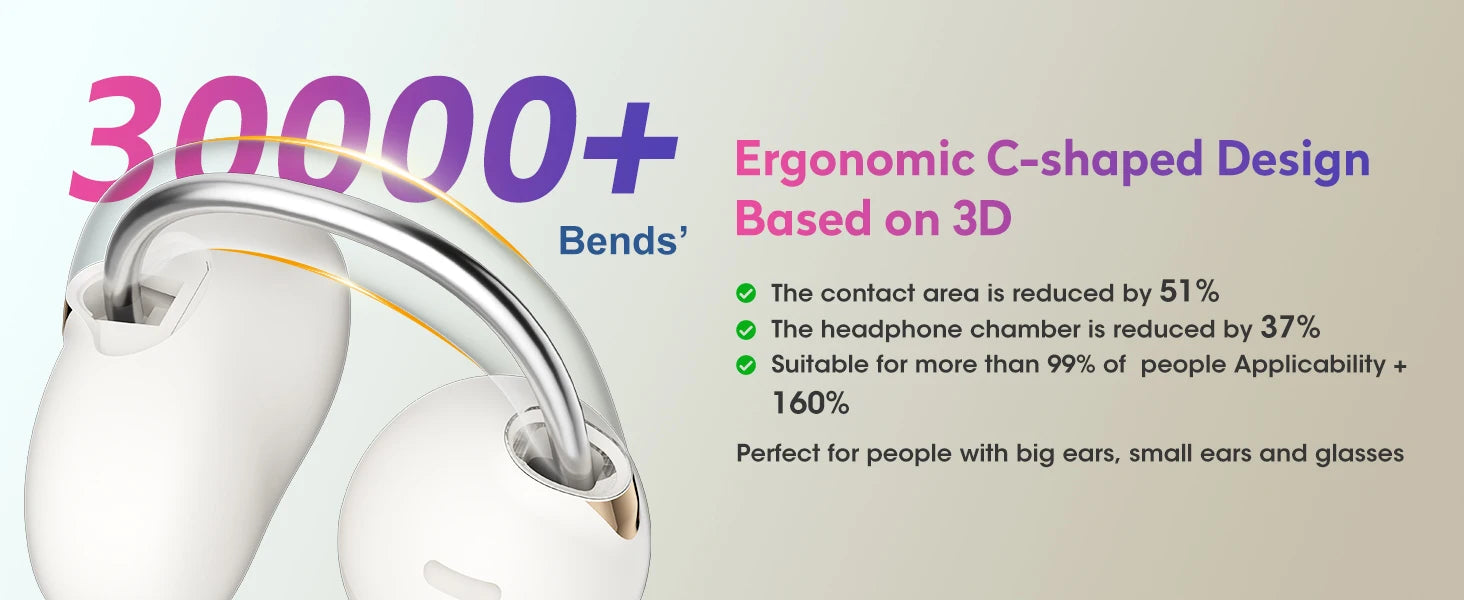 Vuria® AiryClamp A7 Open-Ear